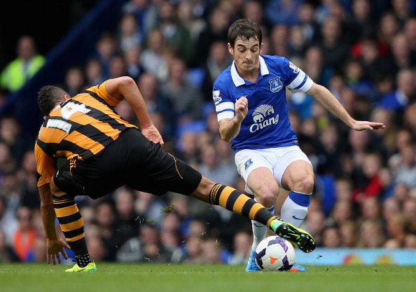 Everton v Hull City – Premier League