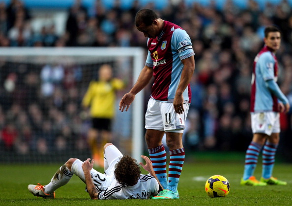 Aston Villa v Swansea City – Premier League