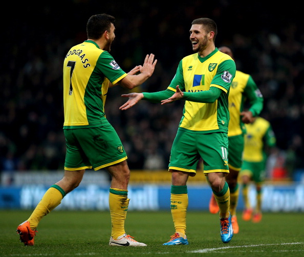 Norwich City v Fulham – Premier League