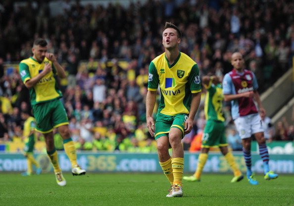 Norwich City v Aston Villa – Premier League