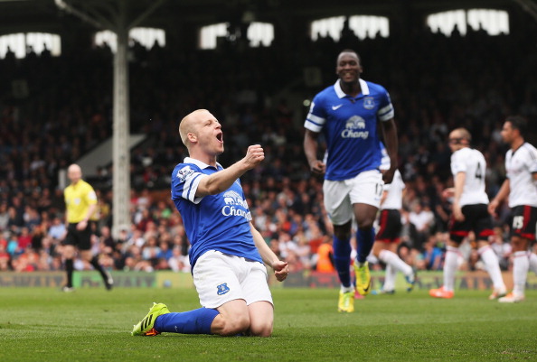 Fulham v Everton – Premier League