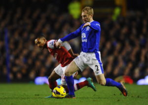 Everton v Arsenal – Premier League