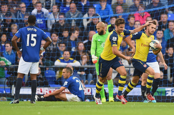 Everton v Arsenal – Premier League