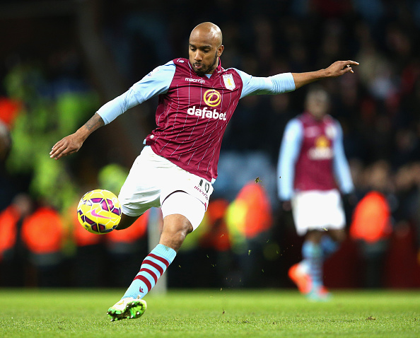 Aston Villa v Liverpool – Premier League