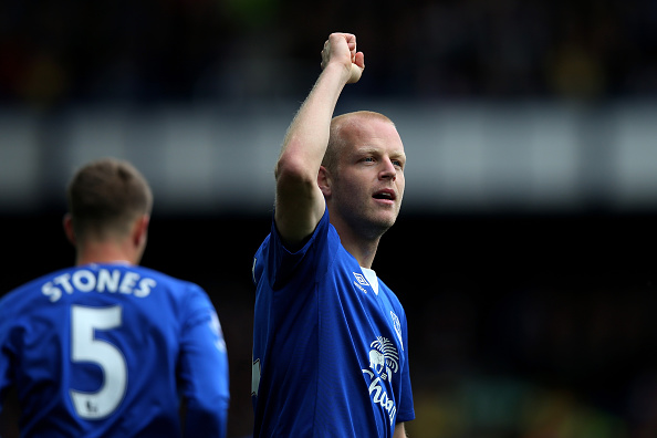Everton v Chelsea – Premier League