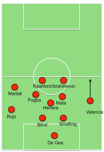 manchesterunited20161023