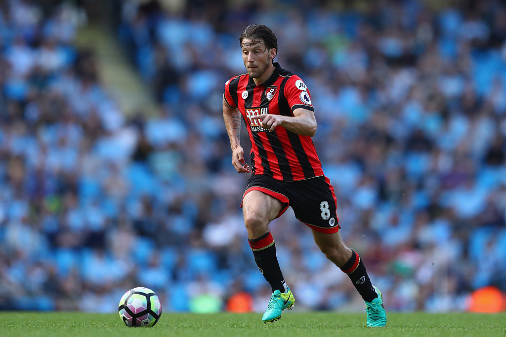 Manchester City v AFC Bournemouth – Premier League