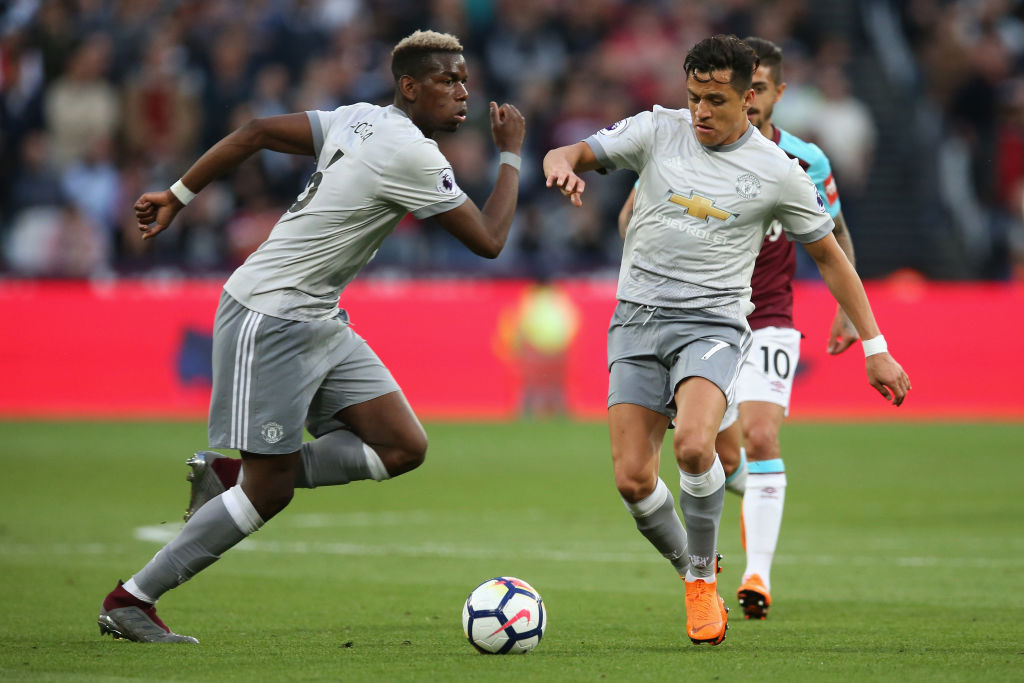 West Ham United v Manchester United – Premier League