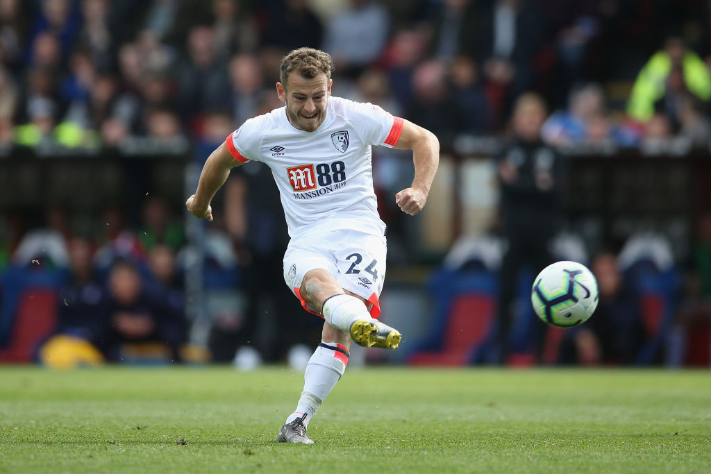 Crystal Palace v AFC Bournemouth – Premier League