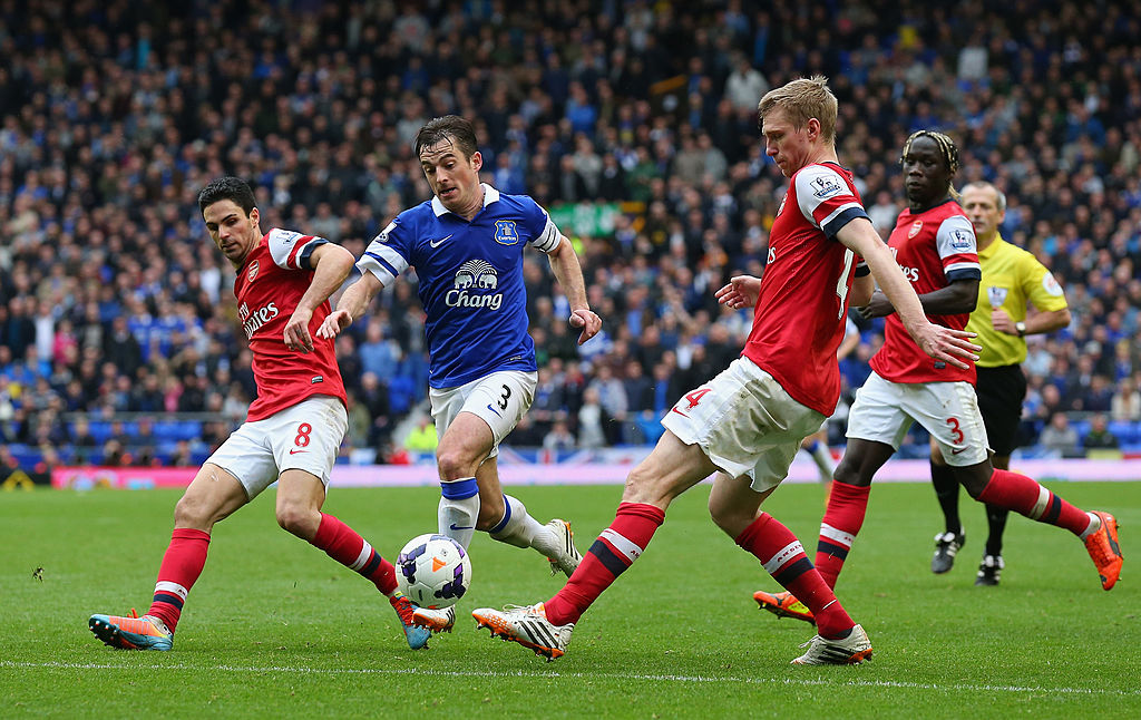 Everton v Arsenal – Premier League