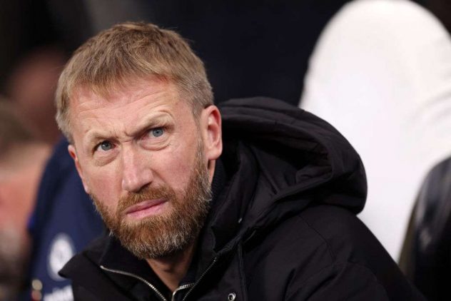 getty_pottergraham20221112
