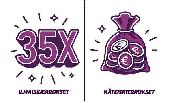 Vertailu: perinteiset ilmaiskierrokset ja käteiskierrokset.