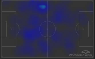 eriksenchristian-la%cc%88mpo%cc%88kartta20161106