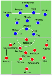 middlesbroughleicester20170102