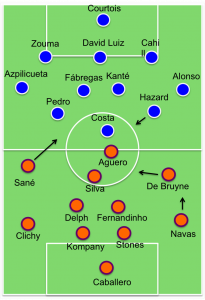 chelsea-mancity20170406